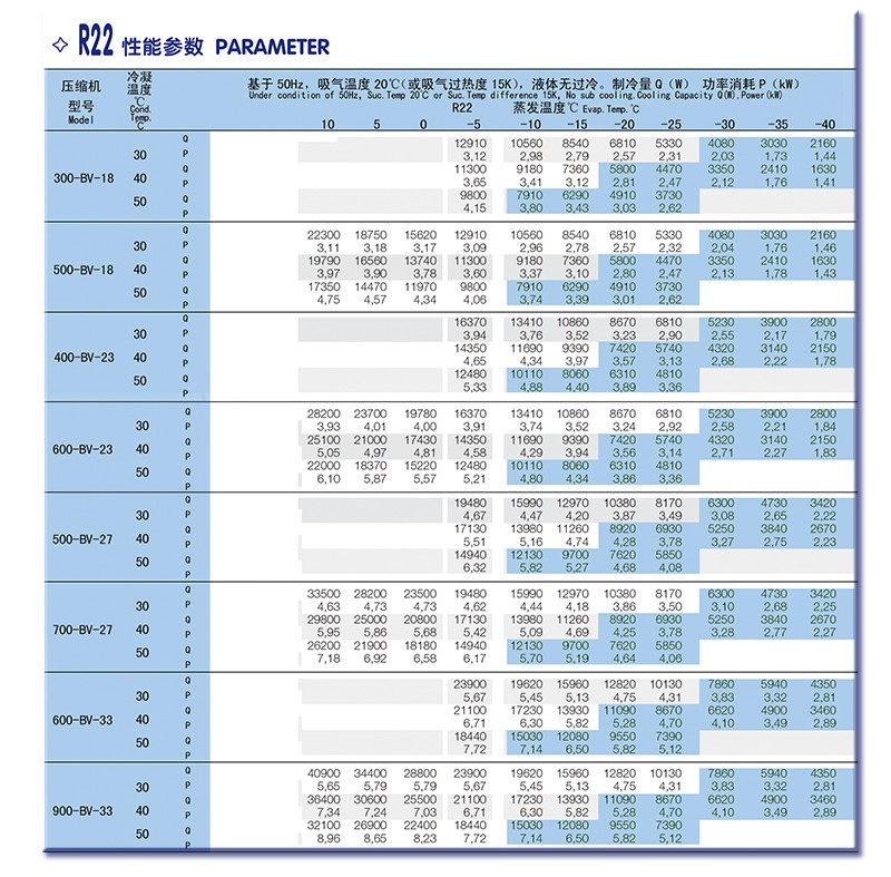 江苏雪梅制冷设备有限公司
